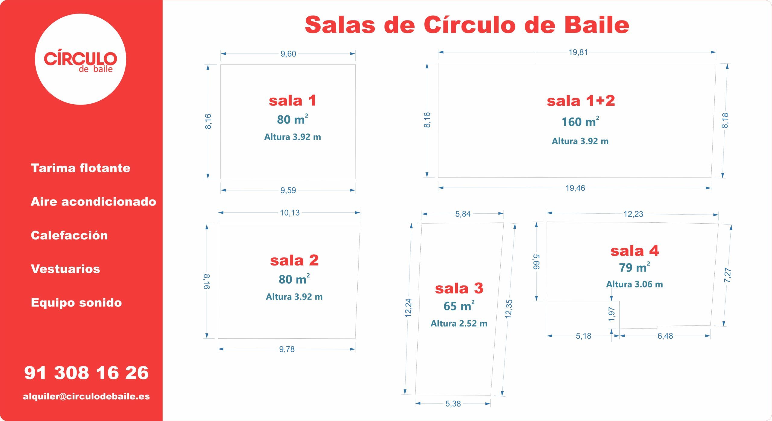 Medidas de las 4 salas de Círculo de Baile